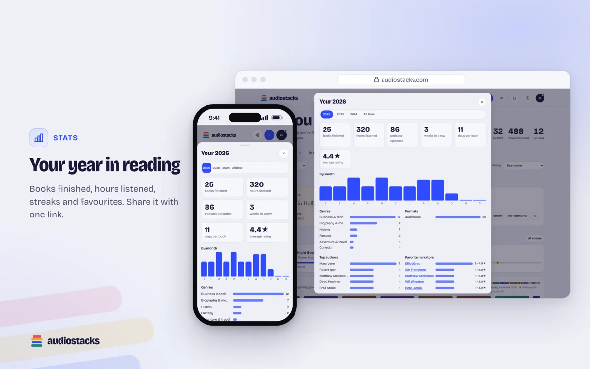 Audiostacks Stats on a computer and a phone